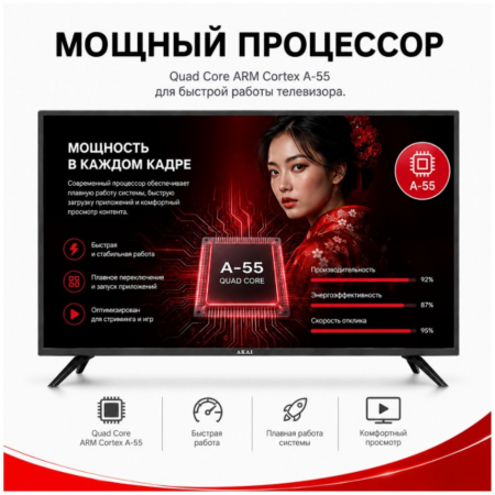 50" Телевизор Q-LED AKAI TA50BQ900
