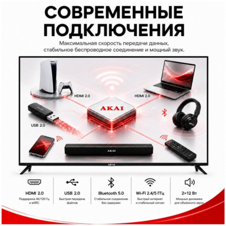 50" Телевизор Q-LED AKAI TA50BQ900