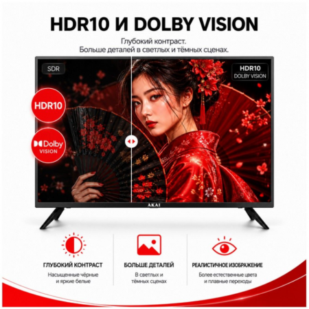 50" Телевизор Q-LED AKAI TA50BQ900