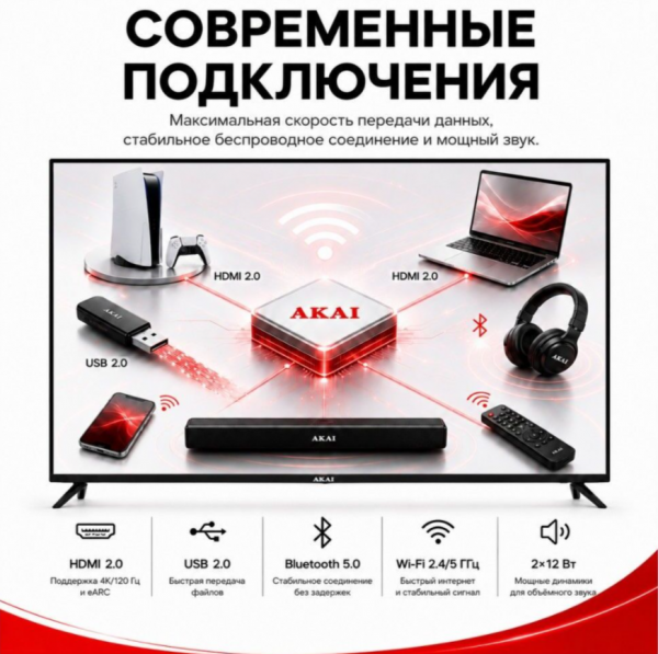 Телевизор AKAI TA44BQ900