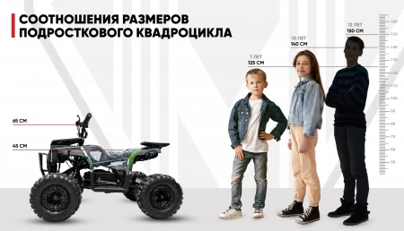 Детский бензиновый квадроцикл GRIZLIK MIDI ЕS BW с электростартером и родительским пультом MOTAX