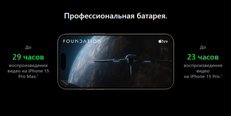 Смартфон Apple iPhone 16 Pro 1 ТБ