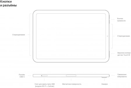 Планшет iPad Air 11 128 ГБ Серый