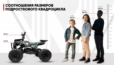 Детский электрический квадроцикл MOTAX GRIZLIK MIDI E1000 BW Зеленый камуфляж